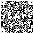 QR code with Nerds We Can Fix That contacts
