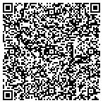 QR code with NETtechs NOW, Inc. contacts