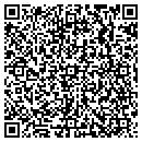 QR code with The Get Fit Solution contacts