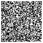 QR code with Batts' Chimney Services contacts