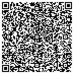 QR code with Community Internet Marketing LLC contacts