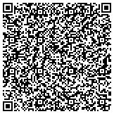 QR code with Guardian Chimney Cleaning of Birmingham, AL contacts