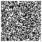 QR code with American Gold Reserve Affiliates contacts