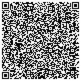 QR code with Guardian Chimney Cleaning of Tuscumbia, AL contacts