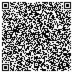 QR code with Soot Away Chimney Sweeps And Msn contacts
