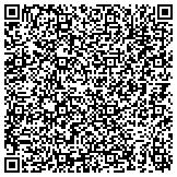 QR code with Southeastern Waterproofing & Restorations LLC contacts