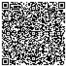 QR code with Molina's Chimney Sweeping contacts