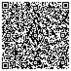 QR code with Sundown Construction and Moisture Control contacts