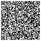 QR code with Surf Auto Brokers LLC contacts