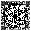 QR code with Zethcon Corp contacts
