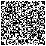 QR code with Pinnacle Resources Operational Alliance LLC contacts