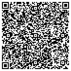 QR code with Click On It Mobile contacts