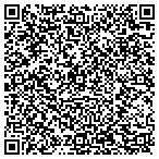 QR code with Confluence Local Marketing contacts