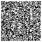 QR code with Intelligent Decision Solutions Software Inc contacts