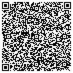 QR code with Integress Marketing, Inc. contacts