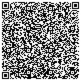 QR code with Iowa Illinois Basement Waterproofing & Home Services contacts