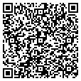 QR code with Lawn Pro's contacts