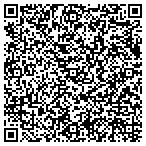 QR code with Triangle Therapeutic Massage contacts