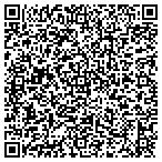 QR code with www.CARTITLES4SALE.com contacts