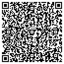 QR code with Millcove Partners contacts