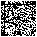 QR code with Innovative Proforma Marketing Products contacts