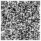 QR code with Marketing Lure, Inc. contacts