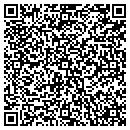 QR code with Miller Lawn Service contacts