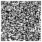 QR code with Ready Aim Trading Post contacts