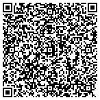 QR code with Channel Marketing Group contacts