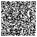 QR code with Tastytrade Inc contacts