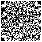 QR code with Impatto Custom Marketing contacts