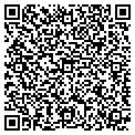 QR code with Localnet contacts