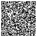 QR code with Local Net contacts