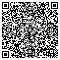 QR code with Local Net contacts