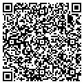 QR code with Localnet contacts