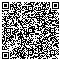 QR code with Imagination Inc contacts