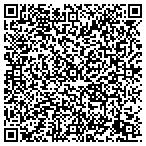 QR code with ITS EASY TO ATTAIN YOUR DREAMS contacts