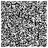 QR code with Keller Waterproofing and Foundation Specialist contacts
