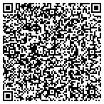 QR code with Internet Marketing Conlegend contacts