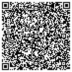 QR code with Information Control Management Corp contacts