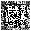 QR code with Localnet contacts