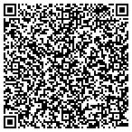 QR code with Info Systems Headquarters Corp contacts