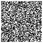 QR code with Infotech 4 World contacts