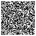 QR code with Local Met Corp contacts