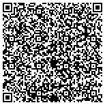 QR code with Make it Work Computer Repair & Web Design contacts