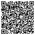 QR code with Medval Inc contacts