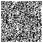 QR code with National Computer Service Cnsltnts contacts
