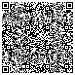QR code with Octet Solutions IT Logistics contacts