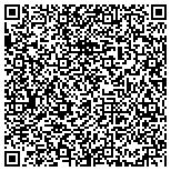 QR code with City Of Rochester Parking Ramps And Non Metered Lots contacts