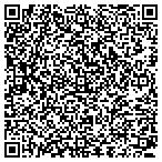 QR code with Mobile Waterproofing contacts